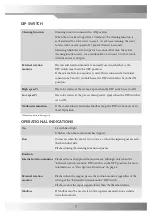 Preview for 9 page of IBC control VariMax50 Manual