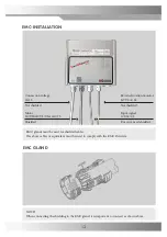 Preview for 15 page of IBC control VariMax50 Manual