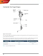 Предварительный просмотр 2 страницы IBC INTERGAS Kit P-805 Quick Start Manual