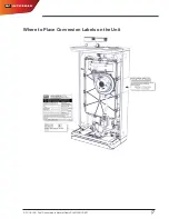 Предварительный просмотр 7 страницы IBC INTERGAS SFC 16-125 Manual