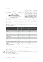 Preview for 14 page of IBC SOLAR AeroFix 10-EW Installation Instructions Manual