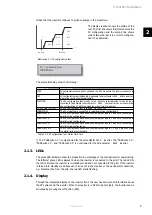 Preview for 6 page of IBC SOLAR ServeMaster 1600MV User Manual