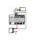 Предварительный просмотр 30 страницы IBC SOLAR SolControl Pro Manual