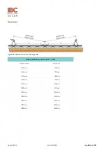 Preview for 55 page of IBC SOLAR TopFix 200 Installation Manual