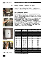 Предварительный просмотр 56 страницы IBC Technologies SL 30-175 Installation And Operating Istructions