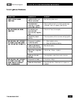 Предварительный просмотр 63 страницы IBC Technologies SL 30-175 Installation And Operating Istructions