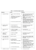 Предварительный просмотр 30 страницы IBC Water AS0715MP-960 Installation & Operating Instructions Manual