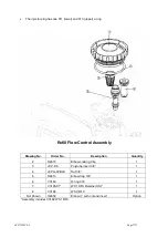 Preview for 33 page of IBC Water AS0715MP-CL Installation & Operating Instructions Manual