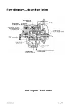 Preview for 40 page of IBC Water AS0715MP-CL Installation & Operating Instructions Manual