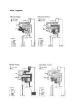 Preview for 21 page of IBC Water AS1029-940 Installation & Operating Instructions Manual