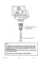 Preview for 3 page of IBC Water AS1029MP-960 Installation & Operating Instructions Manual