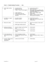 Preview for 52 page of IBC Water AS1041MP-CL Installation & Operating Instructions Manual