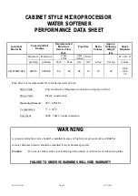 Preview for 2 page of IBC Water AS1375MP-960 Installation & Operating Instructions Manual