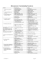 Preview for 53 page of IBC Water AS14100MP-CL Installation & Operating Instructions Manual