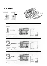 Preview for 18 page of IBC Water AS30500 Installation & Operating Instructions Manual