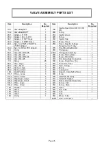 Preview for 26 page of IBC Water AS30500 Installation & Operating Instructions Manual