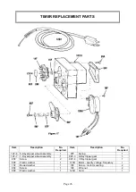 Preview for 26 page of IBC Water AS36700 Installation & Operating Instructions Manual