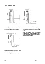 Preview for 9 page of IBC Water SAST0922 Installation & Operating Instructions Manual