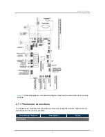 Preview for 34 page of IBC AHU 800 Installation & Operating Manual