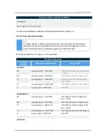 Preview for 70 page of IBC AHU 800 Installation & Operating Manual