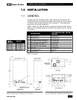 Предварительный просмотр 7 страницы IBC DC 15-95 Installation And Operating Instructions Manual