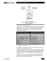 Предварительный просмотр 21 страницы IBC DC 15-95 Installation And Operating Instructions Manual