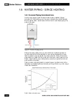 Предварительный просмотр 26 страницы IBC DC 15-95 Installation And Operating Instructions Manual