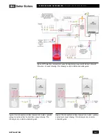 Предварительный просмотр 33 страницы IBC DC 15-95 Installation And Operating Instructions Manual