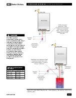 Предварительный просмотр 37 страницы IBC DC 15-95 Installation And Operating Instructions Manual