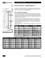 Предварительный просмотр 62 страницы IBC DC 15-95 Installation And Operating Instructions Manual