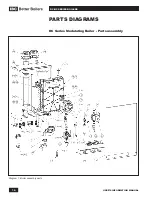 Preview for 16 page of IBC DC Series User'S Information Manual