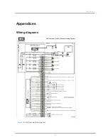 Preview for 95 page of IBC EX Series Installation And Operating Manual