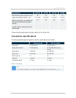 Preview for 10 page of IBC EX Series Installation & Operating Manual