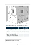 Preview for 30 page of IBC EX Series Installation & Operating Manual