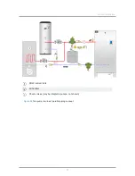 Preview for 52 page of IBC EX Series Installation & Operating Manual