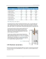 Preview for 56 page of IBC EX Series Installation & Operating Manual