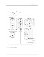 Preview for 124 page of IBC EX Series Installation & Operating Manual