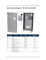 Preview for 131 page of IBC EX Series Installation & Operating Manual
