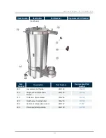 Preview for 134 page of IBC EX Series Installation & Operating Manual