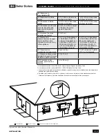 Preview for 19 page of IBC HC 15-95 Installation And Operating Instructions Manual