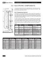 Preview for 58 page of IBC HC Series Installation And Operating Instructions Manual