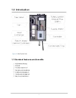 Предварительный просмотр 15 страницы IBC IBGFSW1-0110 Installation & Operating Manual