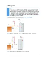 Предварительный просмотр 35 страницы IBC INTERSTAR IWT Series Installation & Operating Manual