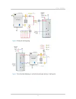 Предварительный просмотр 36 страницы IBC INTERSTAR IWT Series Installation & Operating Manual