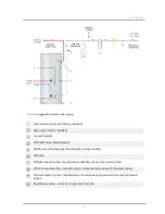 Предварительный просмотр 37 страницы IBC INTERSTAR IWT Series Installation & Operating Manual