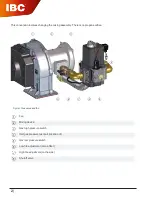 Preview for 2 page of IBC P-1201 Quick Start Manual