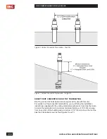 Preview for 18 page of IBC SFC-125 Installation And Operating Instructions Manual