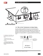 Preview for 23 page of IBC SFC-125 Installation And Operating Instructions Manual