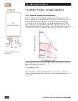 Preview for 28 page of IBC SFC-125 Installation And Operating Instructions Manual