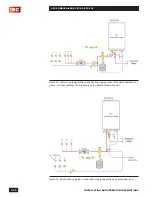 Preview for 34 page of IBC SFC-125 Installation And Operating Instructions Manual